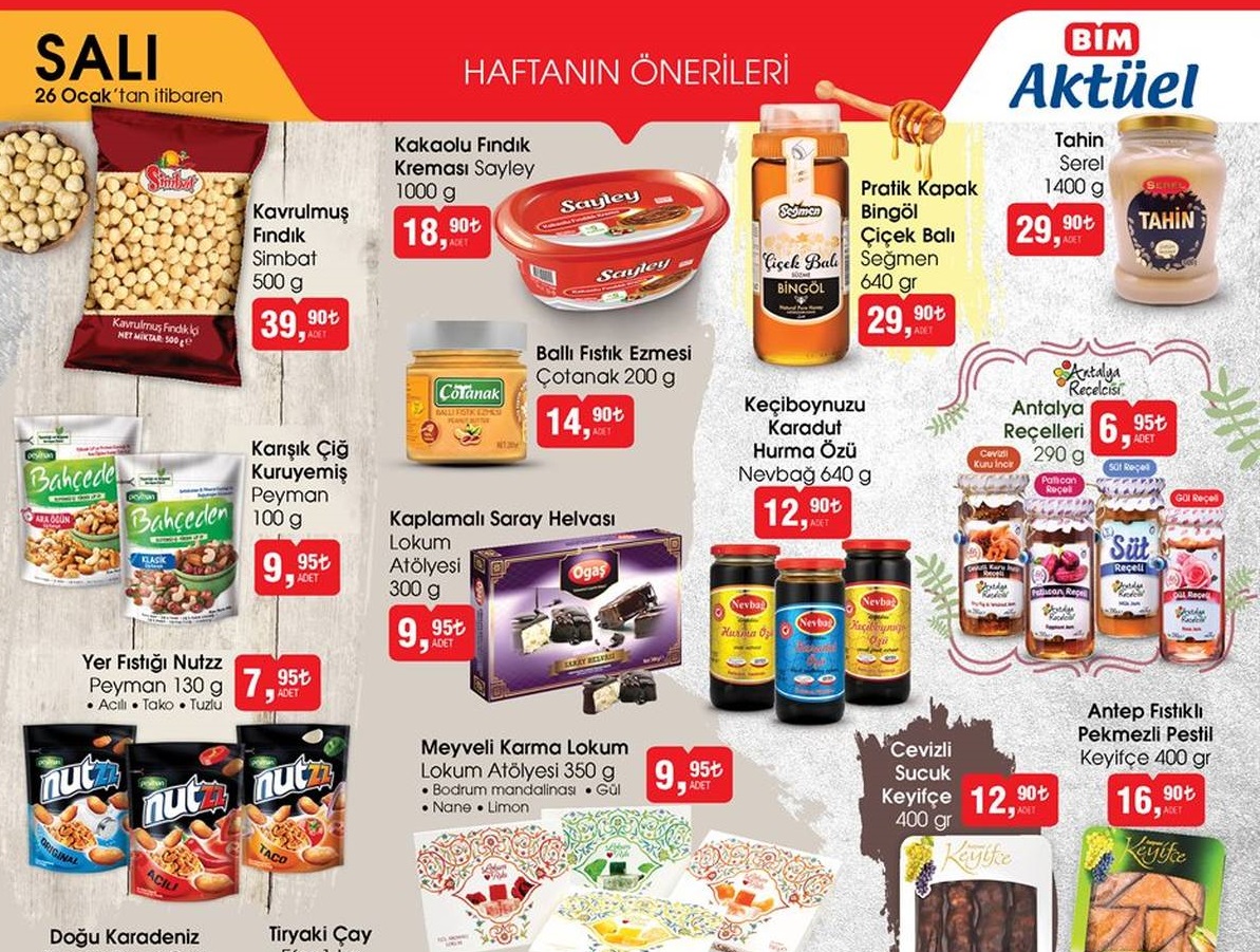 Bim Markette Bu Hafta Çarşamba Günü Kaçırılmayacak Aktüel İndirimleri