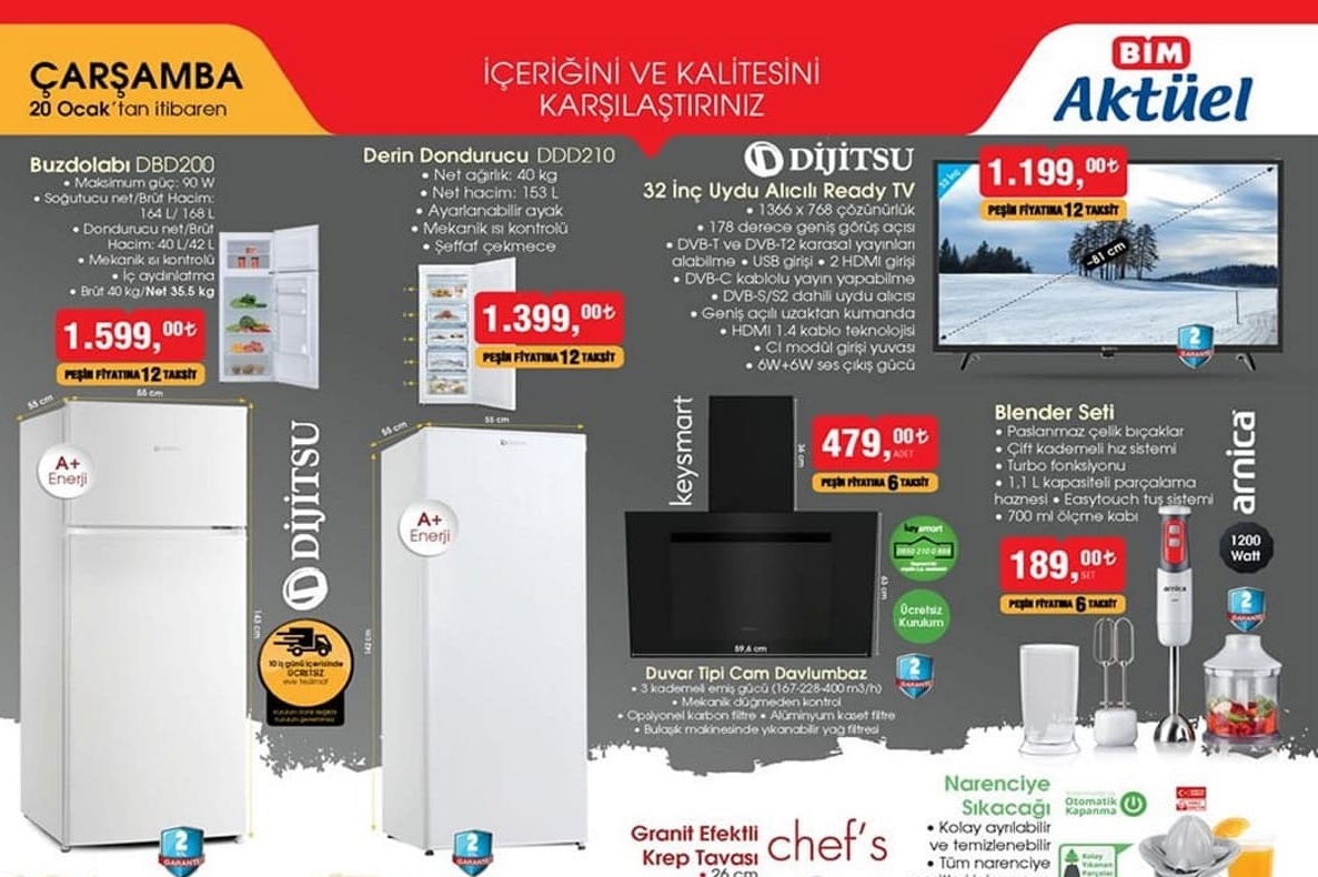 Bim 20 Ocak 2021 AKtüel İndirimli Ürünler Kataloğu