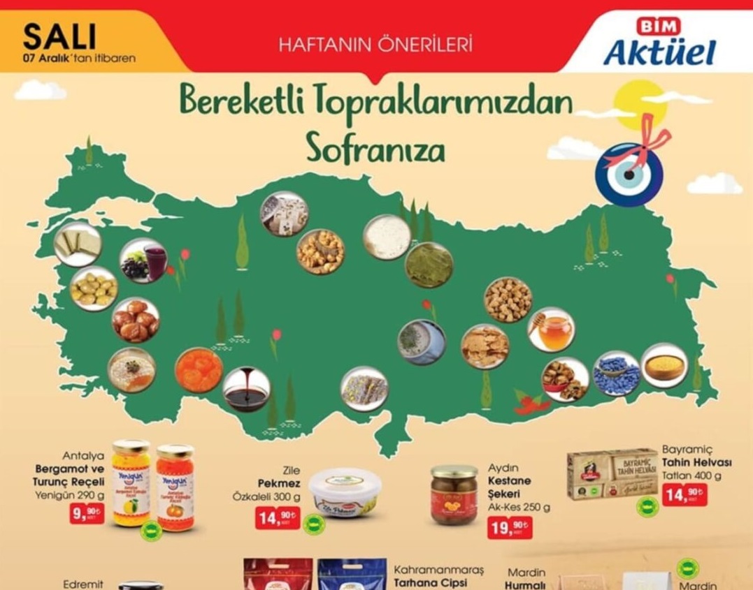 Bim 7 Aralık 2021 Aktüel İndirimli Ürünleri