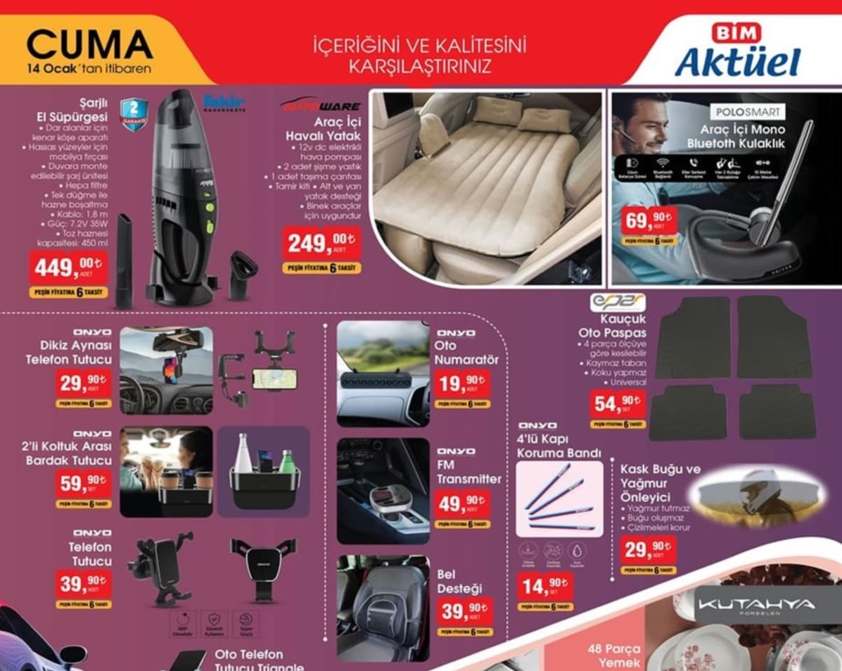 Bim Market 14 – 18 Ocak 2022 Kaçırılmayacak Aktüel Fırsatları