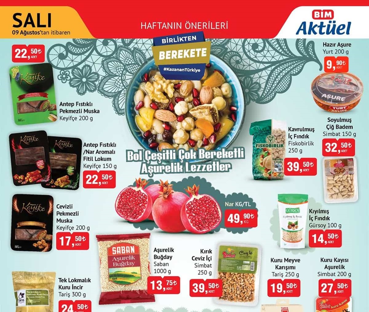 Bim Market 9 Ağustos 2022 Aktüel İndirimli Ürünler Kataloğu