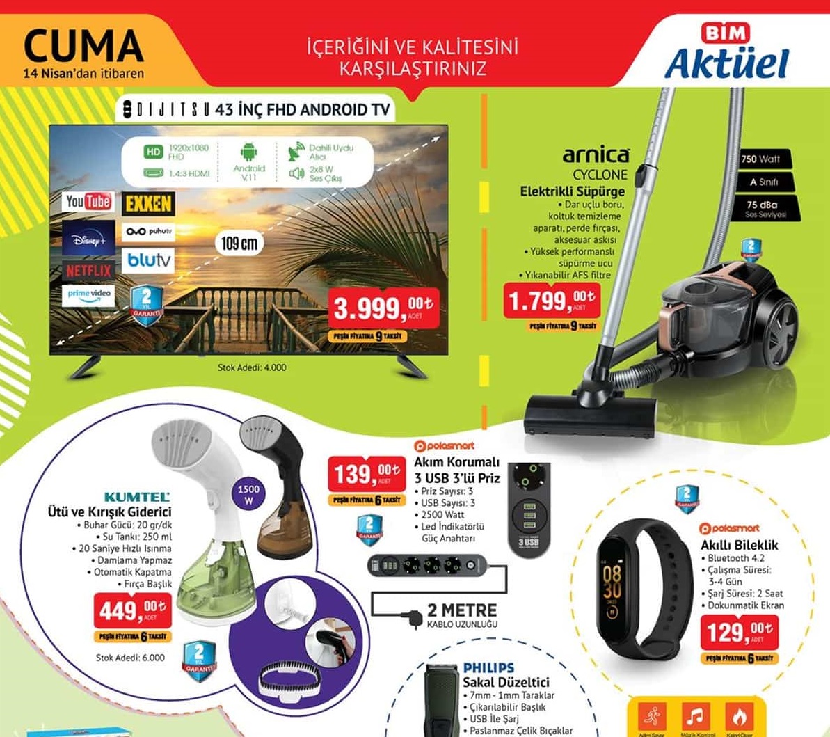 Bim Market  21 2023  Aktüel İndirimli Üünler Kataloğu