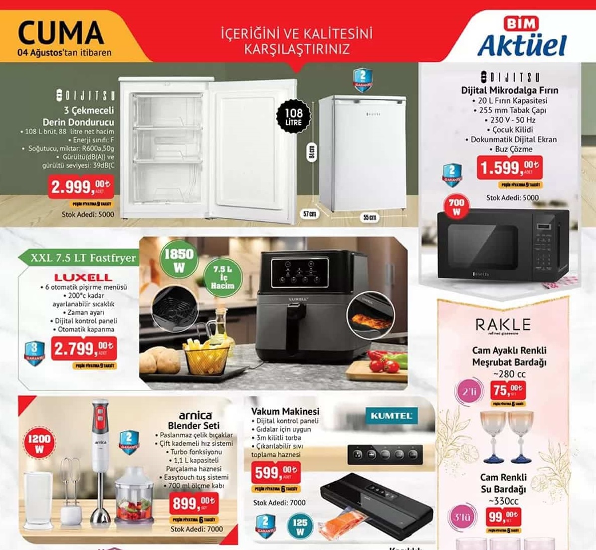 Bim Market 11 Ağustos 2023 AKtüel İndirimli Ürünler Kataloğu