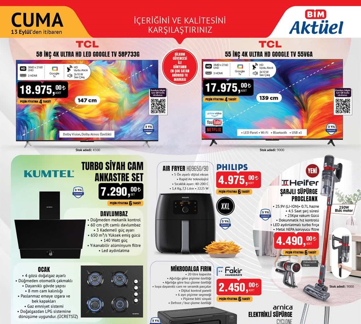 Bim Market  13 – 20 Eylül 2024 Aktüel İndirimli Ürünler Kataloğu