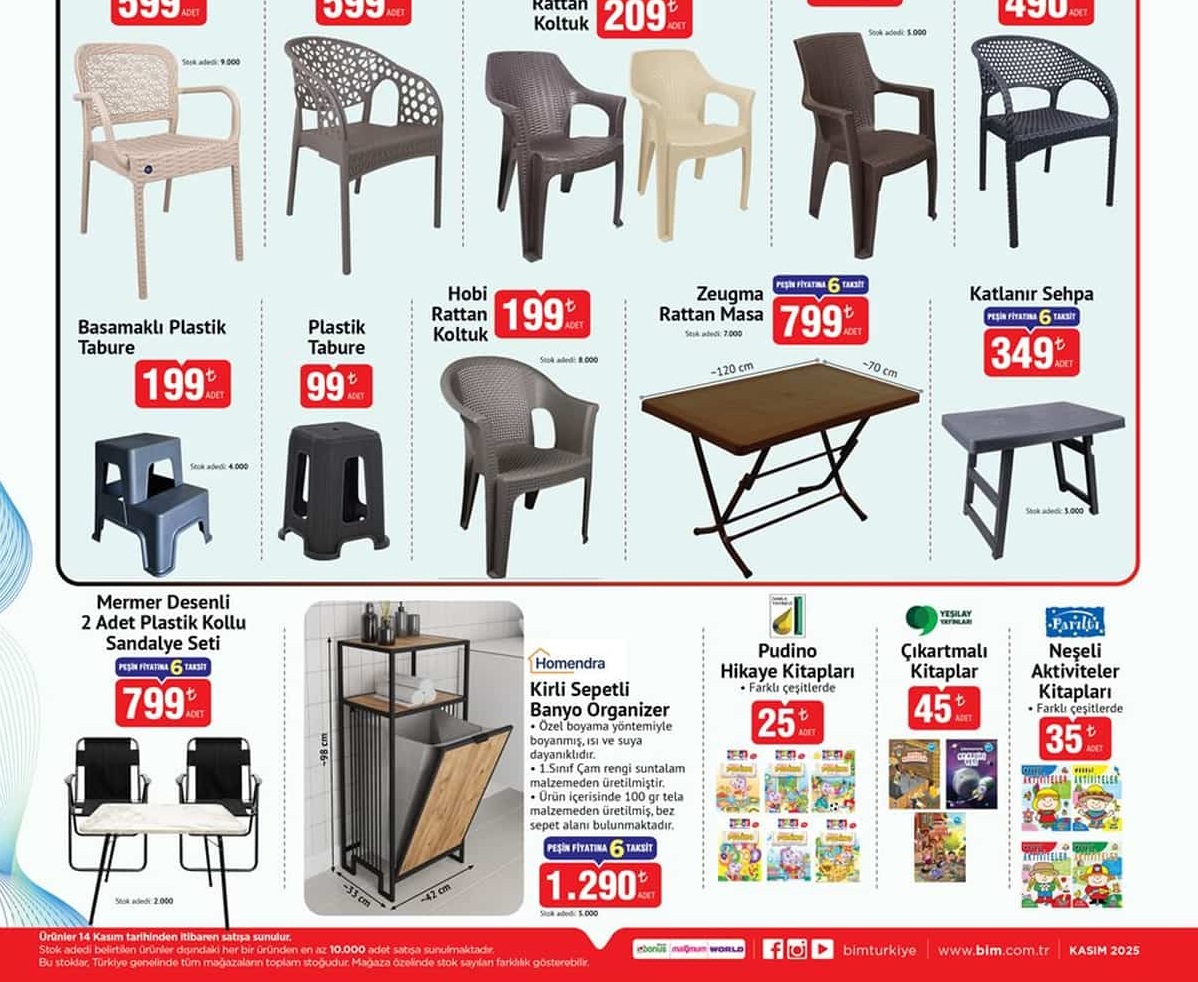 Bim Market 21 Kasım  2025 Aktüel İndirimli Ürünler Kataloğu