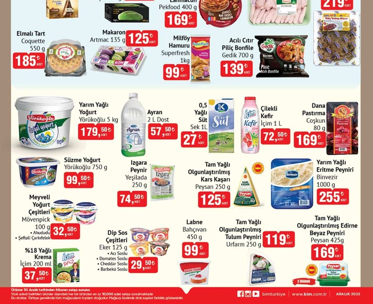 Bim Market 6 Ocak 2026 Aktüel İndirimli Ürünler Kataloğu