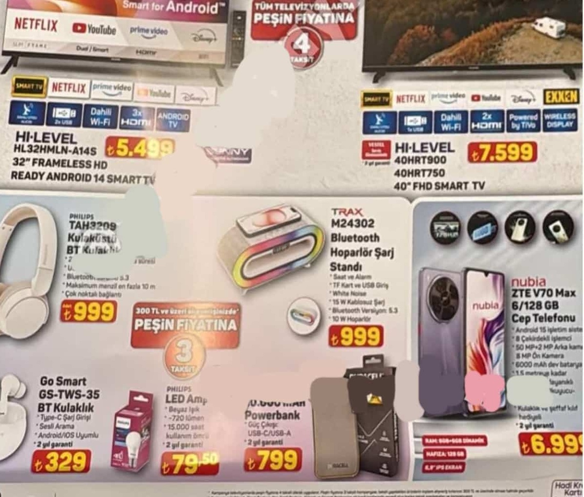 A101 Market 11 – 18 Aralık 2025  Aktüel İndirimli Ürünler Kataloğu