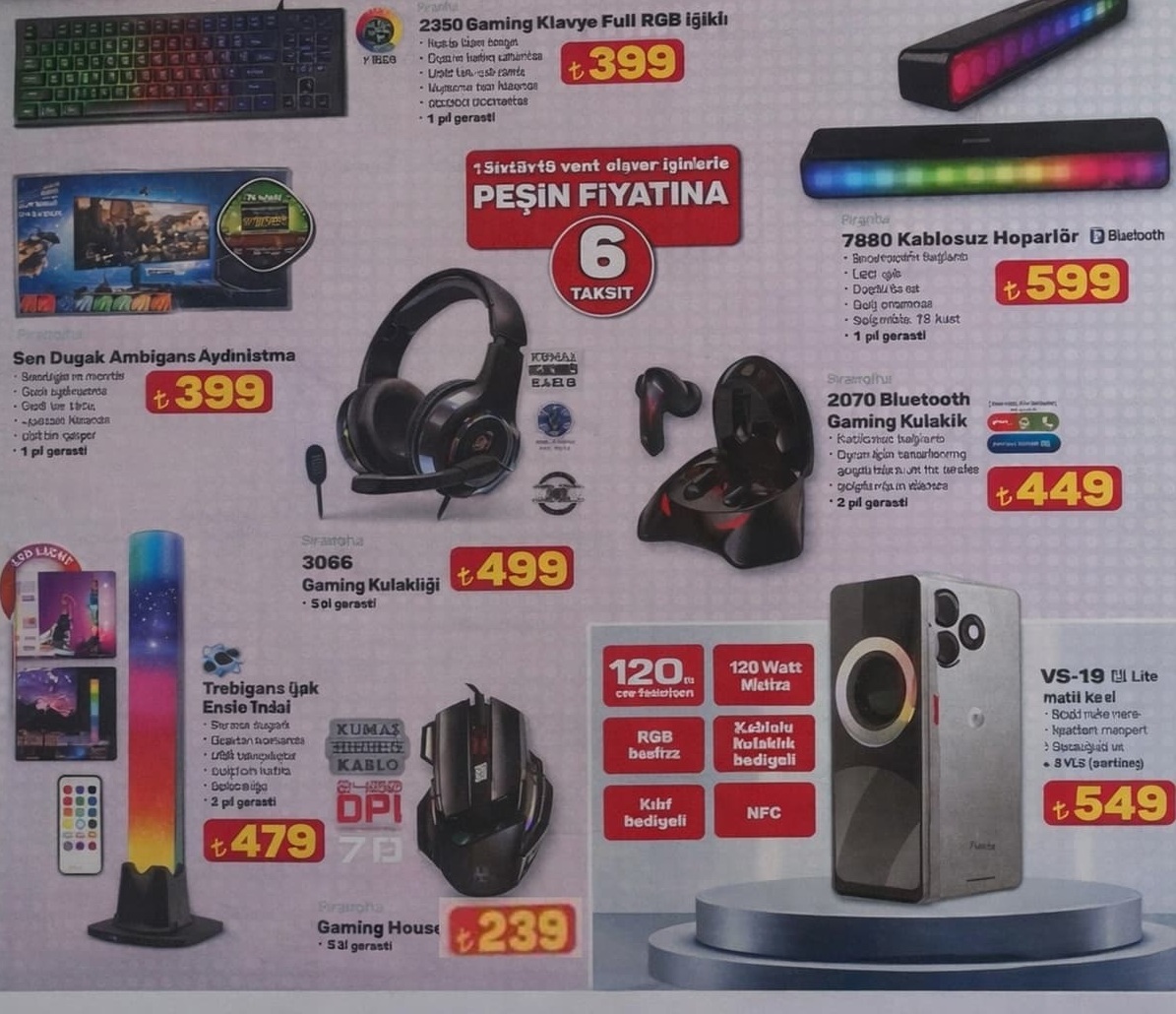 A101 Market 17 – 22 Ocak 2026  Aktüel İndirimli Ürünler Kataloğu