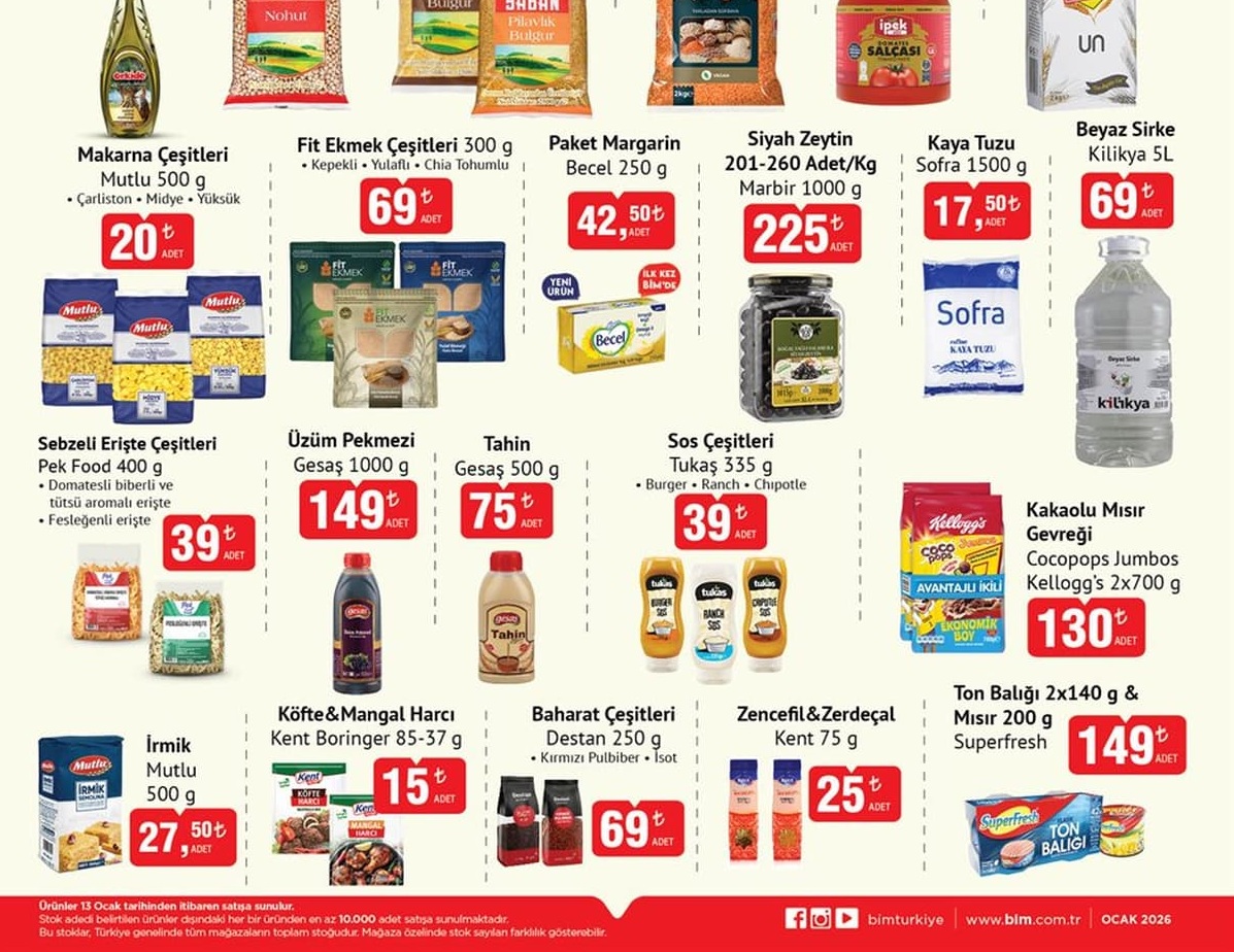 Bim Market 20 Ocak 2026 Aktüel İndirimli Ürünler Kataloğu