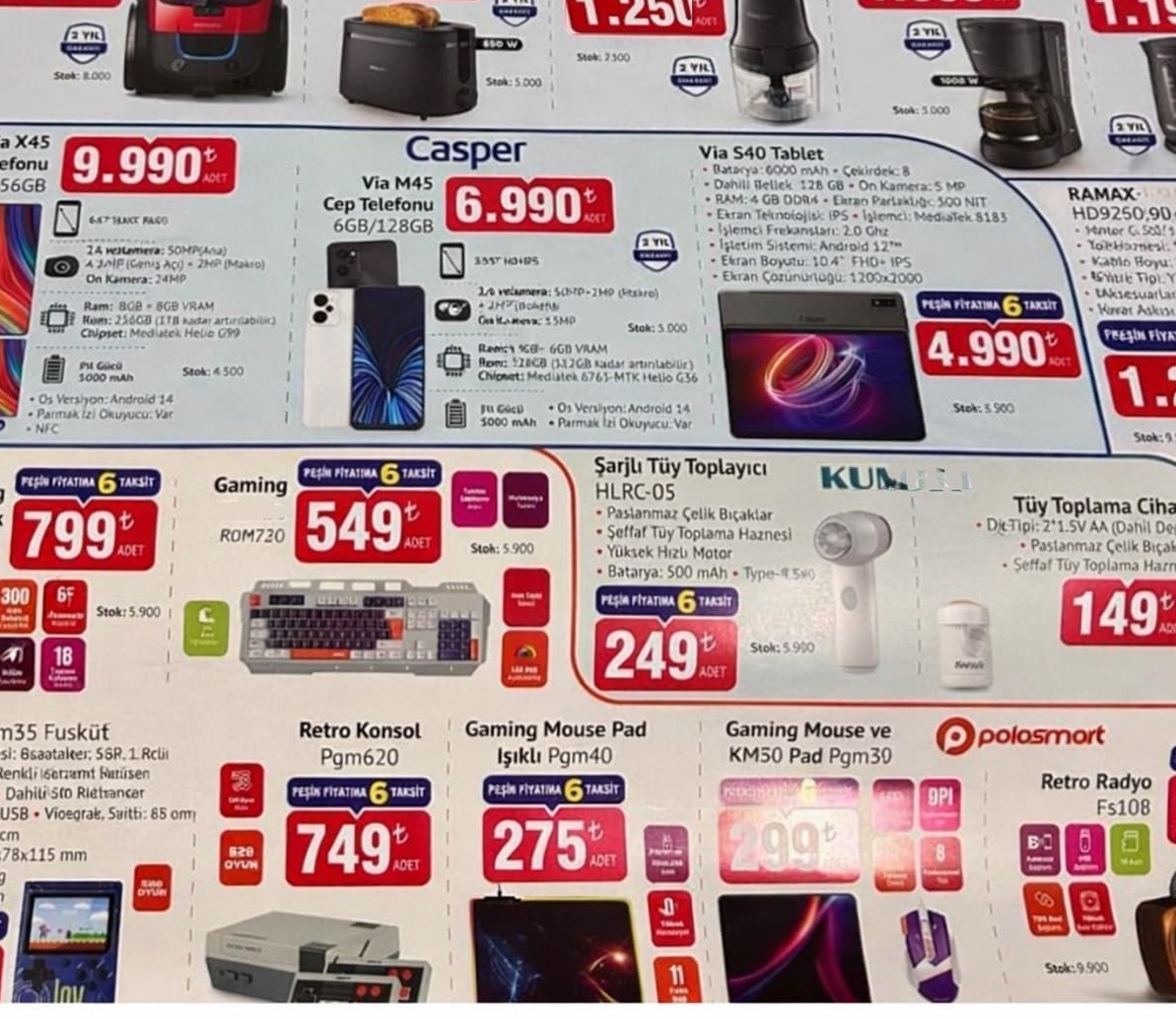 Bim Market 22 Ocak 2026 Aktüel İndirimli Ürünler Kataloğu