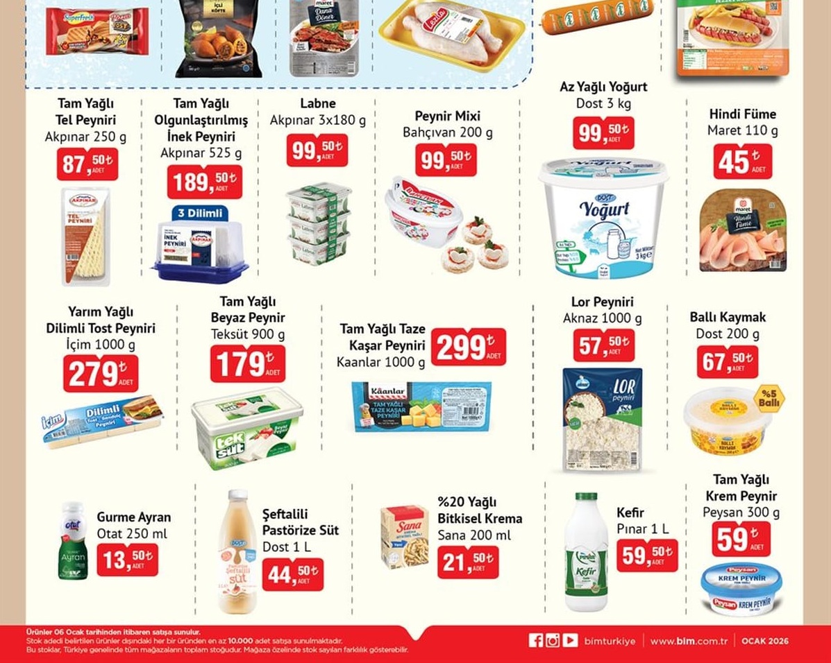 Bim Market 13 Ocak 2026 Aktüel İndirimli Ürünler Kataloğu