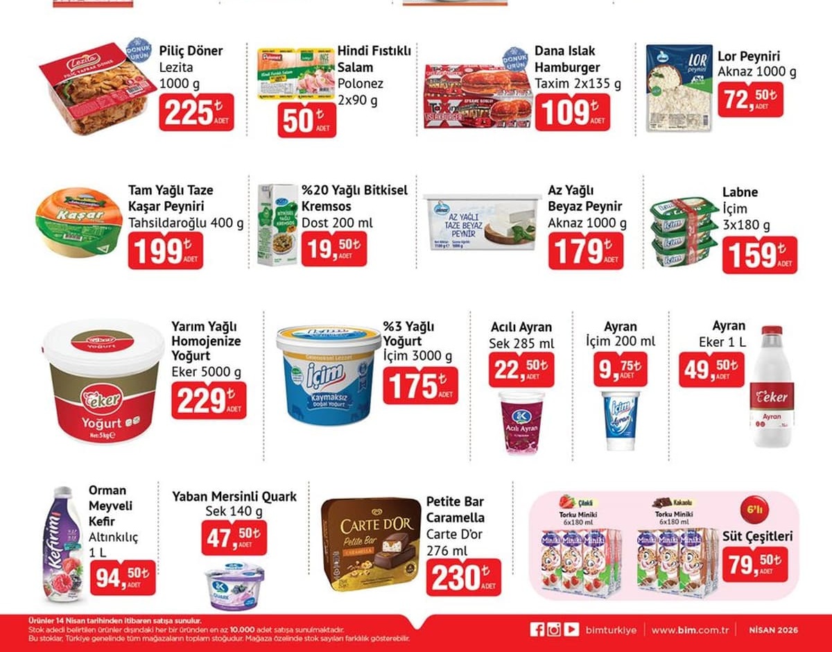 Bim Market 14 – 21 Nisan  2026 Aktüel İndirimli Ürünler Kataloğu