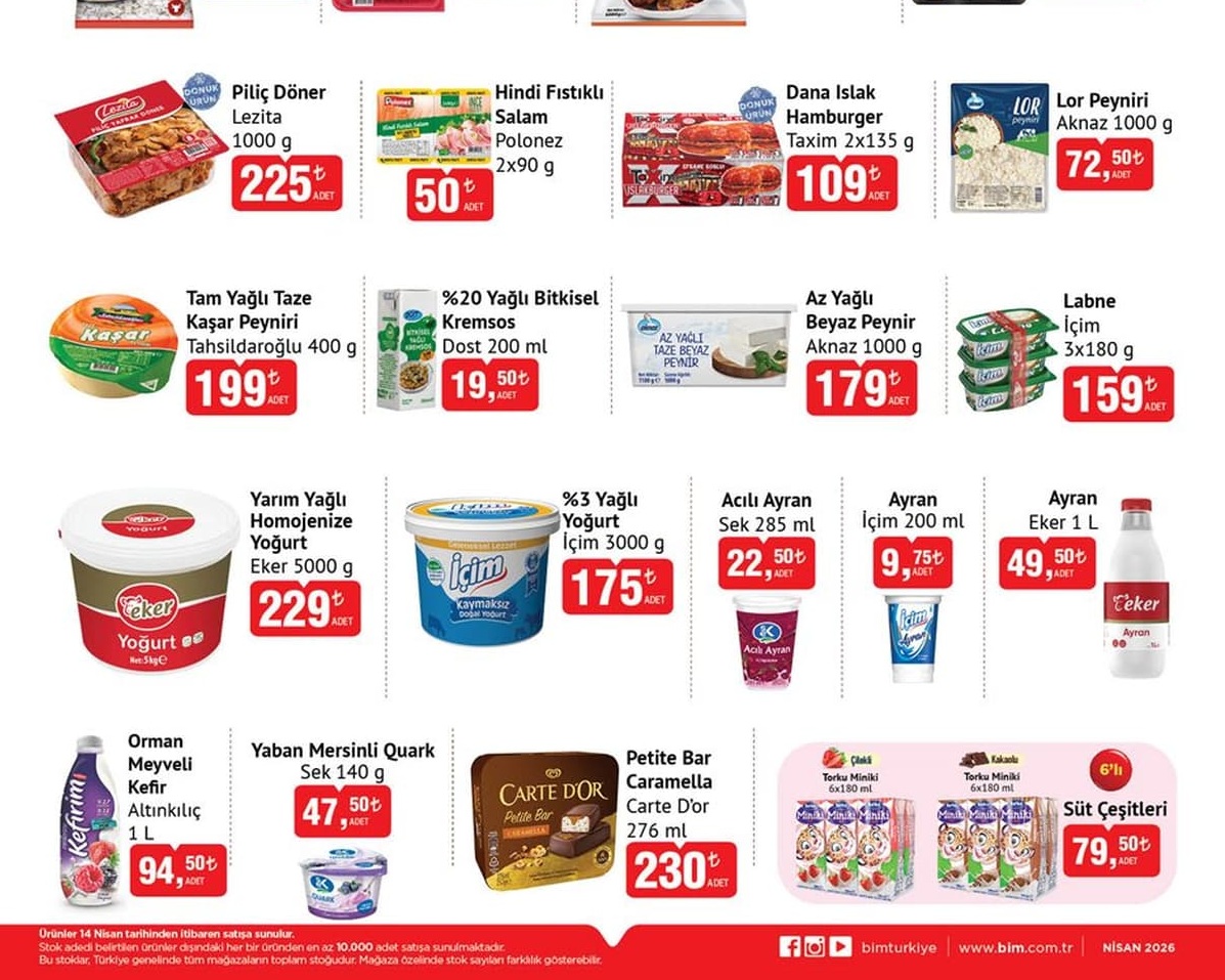 Bim Market 21 Nisan  2026 Aktüel İndirimli Ürünler Kataloğu